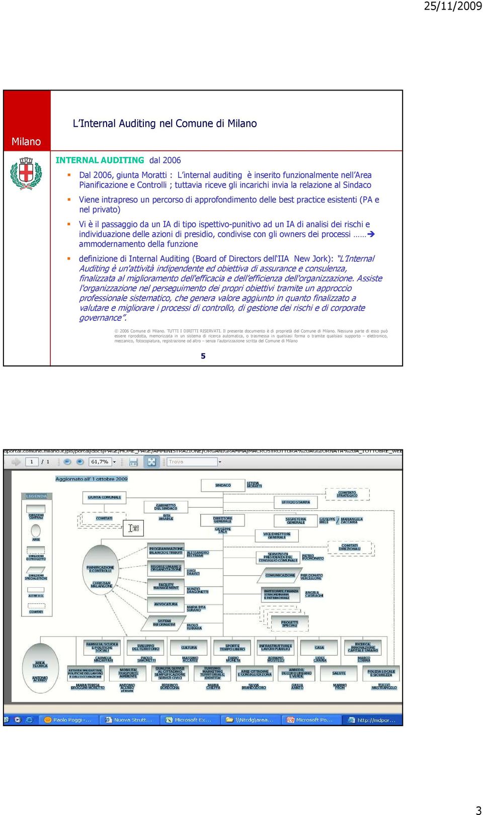 di analisi dei rischi e individuazione delle azioni di presidio, condivise con gli owners dei processi ammodernamento della funzione definizione di Internal Auditing (Board of Directors dell IIA New