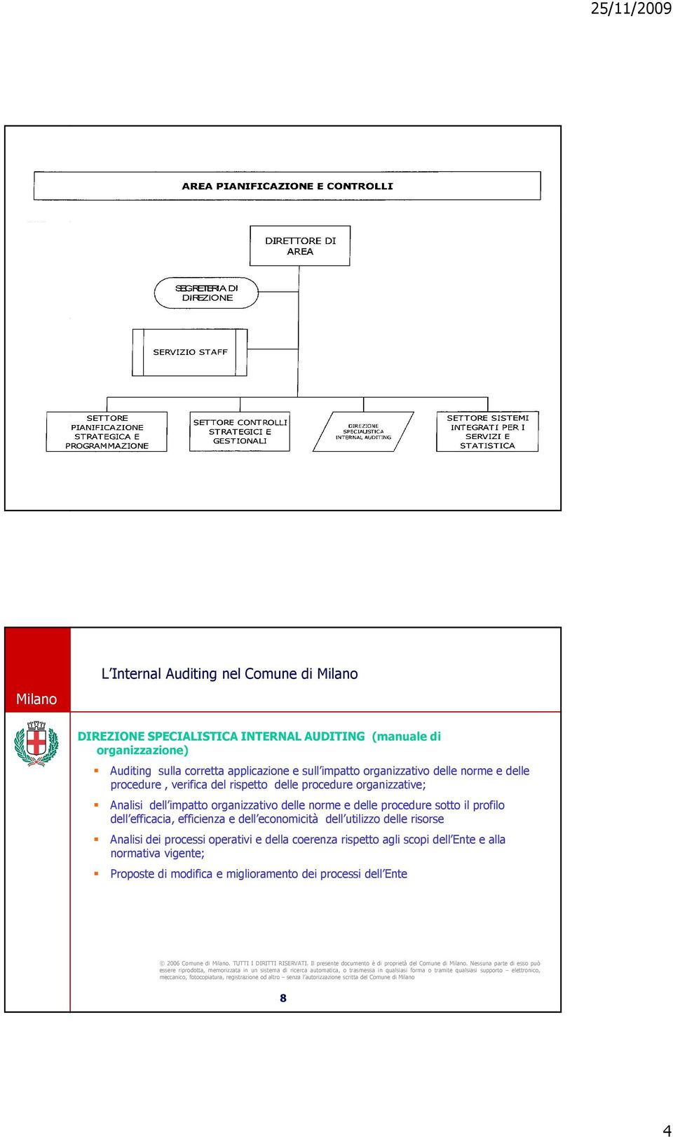 organizzativo delle norme e delle procedure sotto il profilo dell efficacia, efficienza e dell economicità dell utilizzo delle risorse Analisi