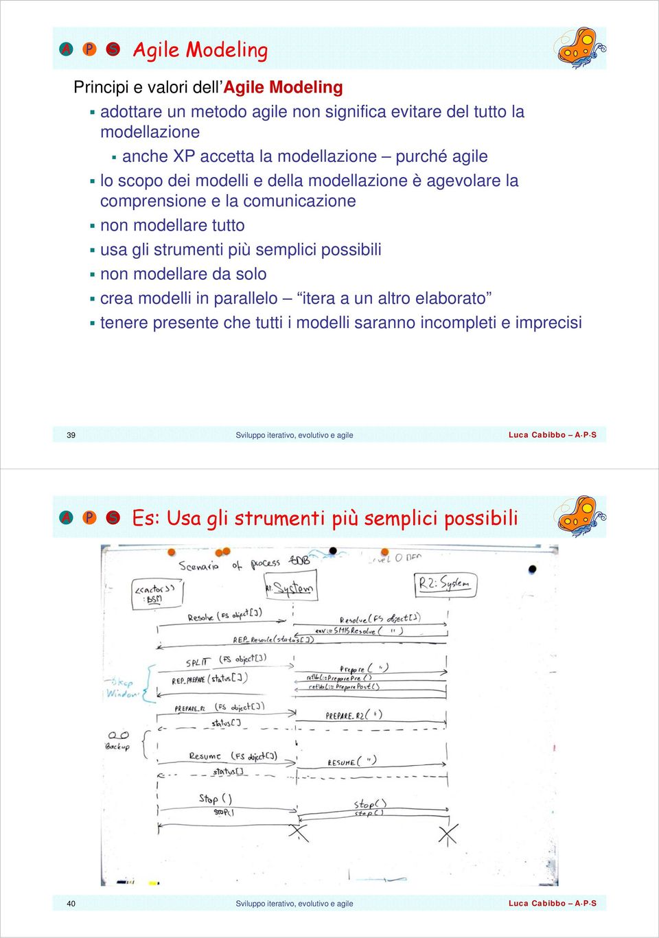 comunicazione non modellare tutto usa gli strumenti più semplici possibili non modellare da solo crea modelli in parallelo itera