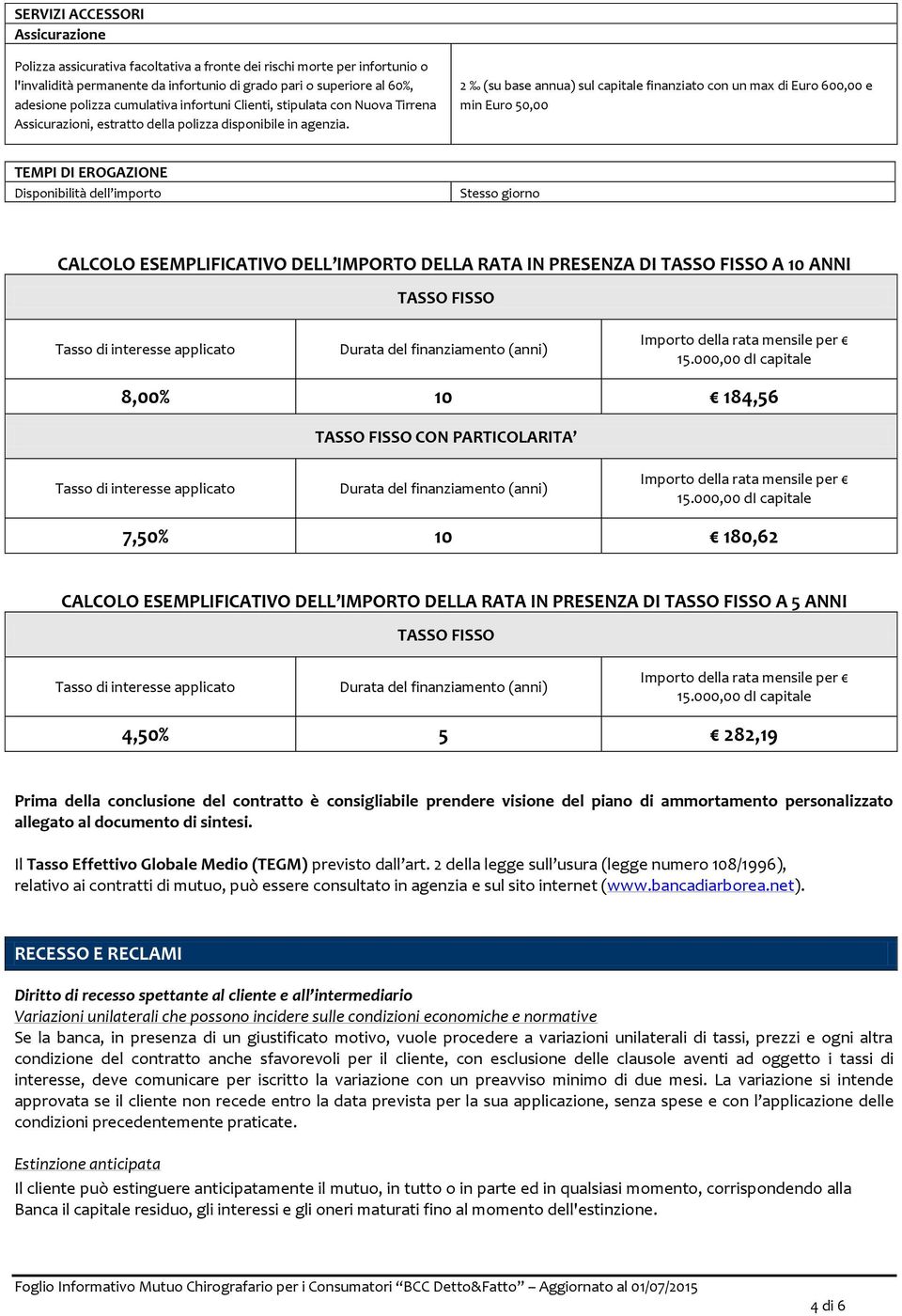 2 (su base annua) sul capitale finanziato con un max di Euro 600,00 e min Euro 50,00 TEMPI DI EROGAZIONE Disponibilità dell importo Stesso giorno CALCOLO ESEMPLIFICATIVO DELL IMPORTO DELLA RATA IN