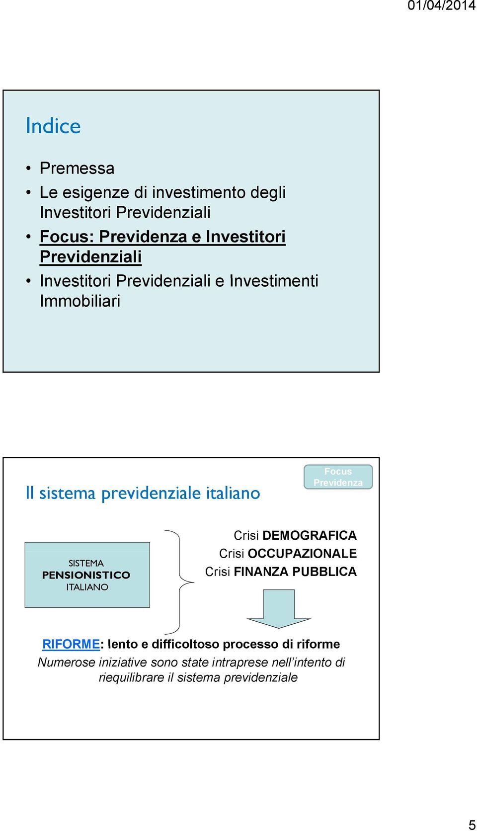 ITALIANO Crisi DEMOGRAFICA Crisi OCCUPAZIONALE Crisi FINANZA PUBBLICA RIFORME: lento e difficoltoso processo