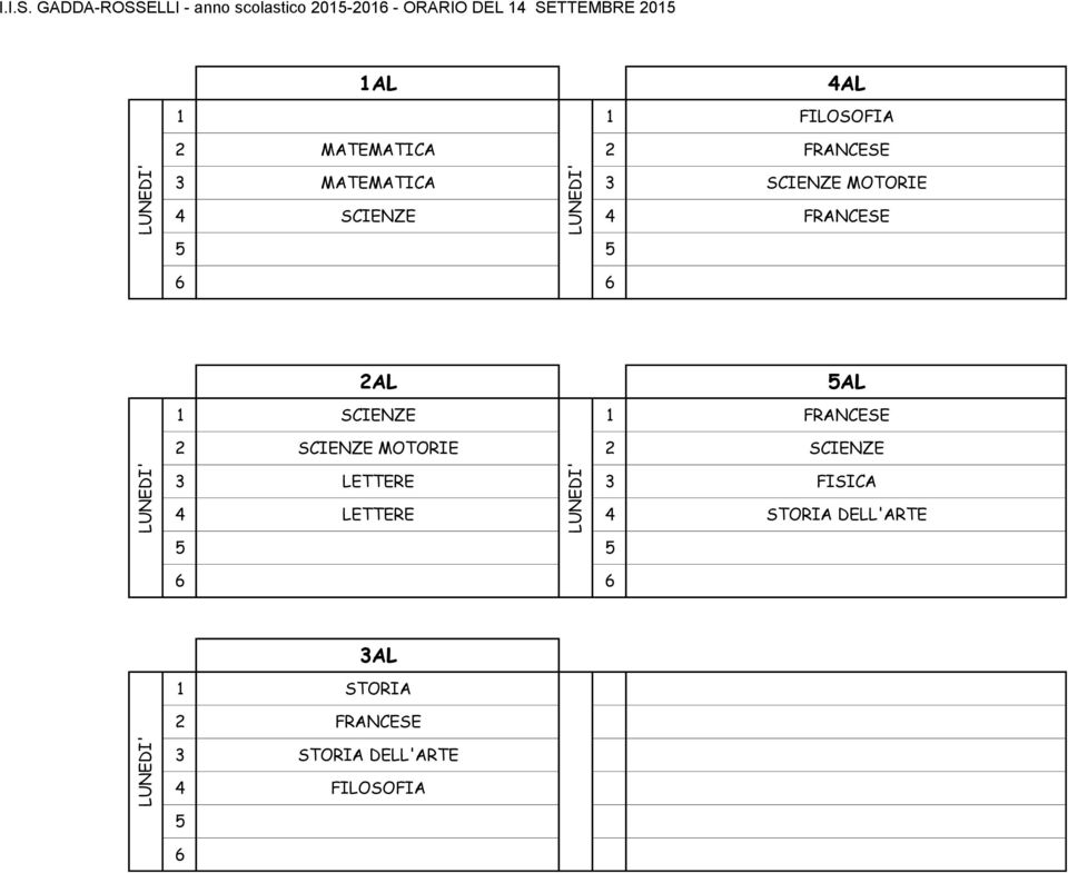 FRANCESE 2 SCIENZE MOTORIE 2 SCIENZE 3 LETTERE 3 FISICA 4