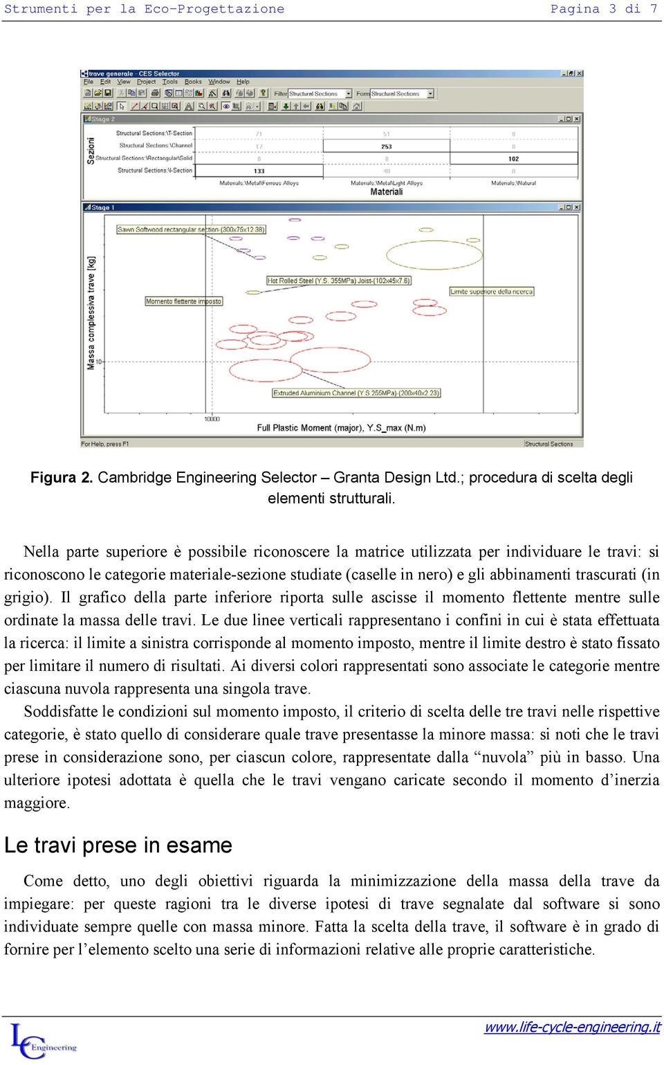 grigio). Il grafico della parte inferiore riporta sulle ascisse il momento flettente mentre sulle ordinate la massa delle travi.