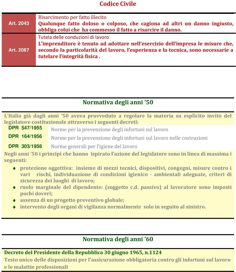 tutelare l integrità fisica.