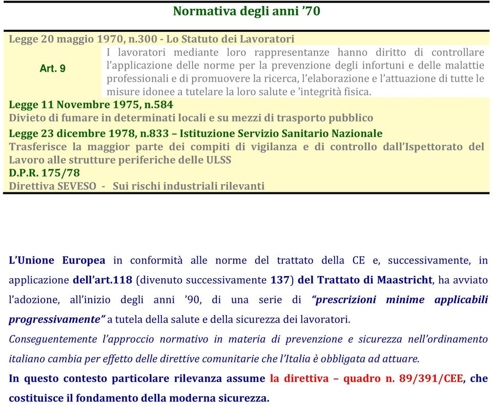 salute e integrità fisica. Legge 11 Novembre 1975, n.584 Divieto di fumare in determinati locali e su mezzi di trasporto pubblico Legge 23 dicembre 1978, n.