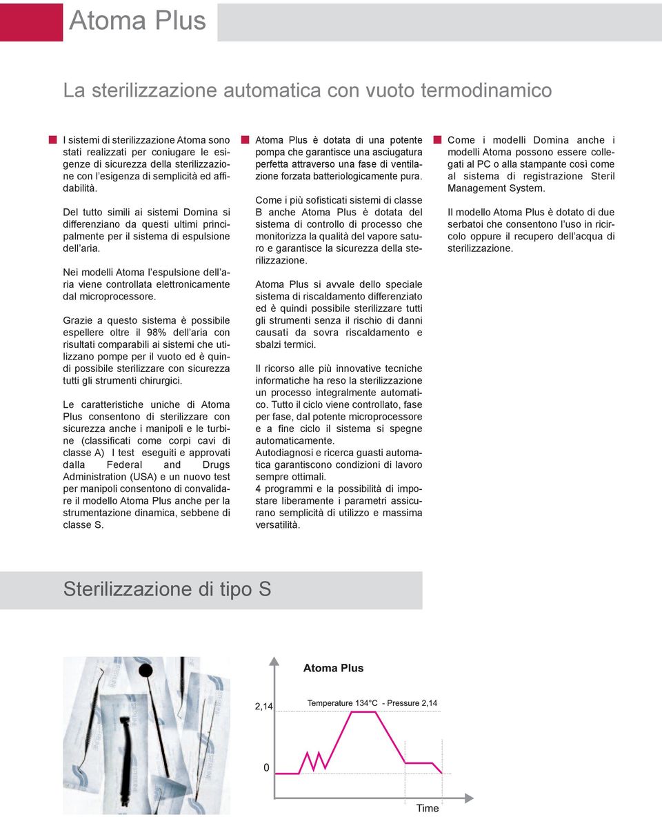 Nei modelli Atoma l espulsione dell aria viene controllata elettronicamente dal microprocessore.