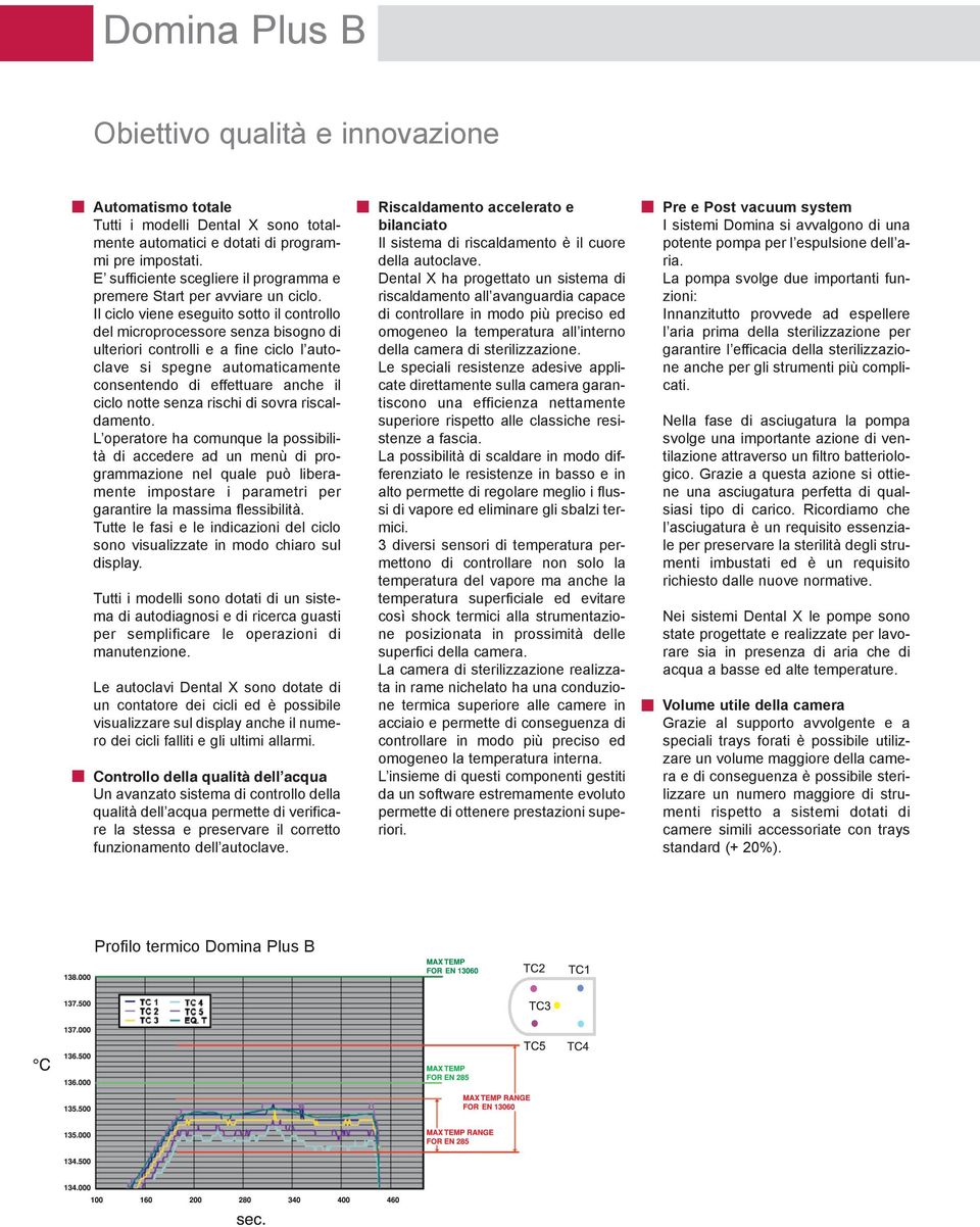 Il ciclo viene eseguito sotto il controllo del microprocessore senza bisogno di ulteriori controlli e a fine ciclo l autoclave si spegne automaticamente consentendo di effettuare anche il ciclo notte