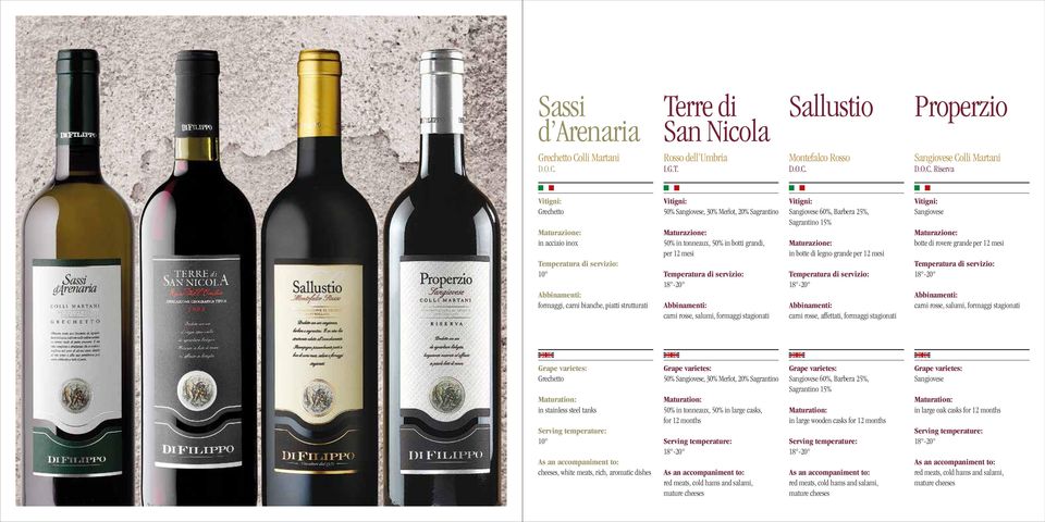 Montefalco Rosso Sangiovese Colli Martani Riserva Grechetto formaggi, carni bianche, piatti strutturati 50% Sangiovese, 30% Merlot, 20% 50% in tonneaux, 50% in botti grandi, per 12 mesi carni rosse,