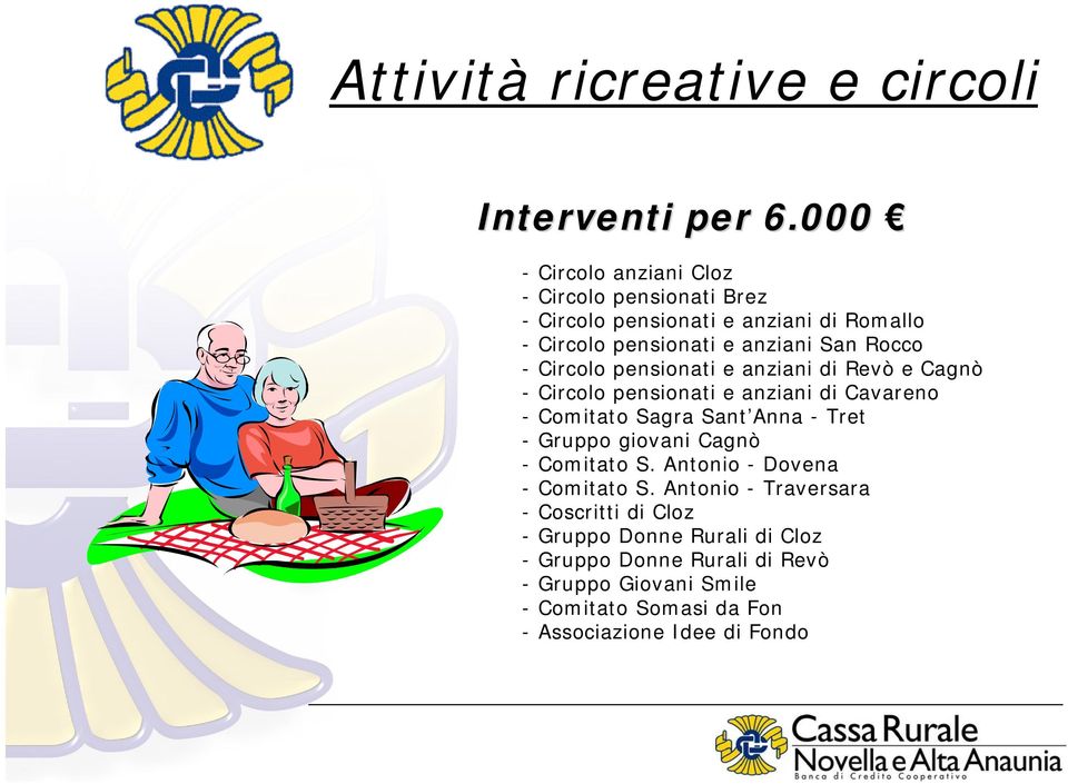 Circolo pensionati e anziani di Revò e Cagnò - Circolo pensionati e anziani di Cavareno - Comitato Sagra Sant Anna - Tret - Gruppo