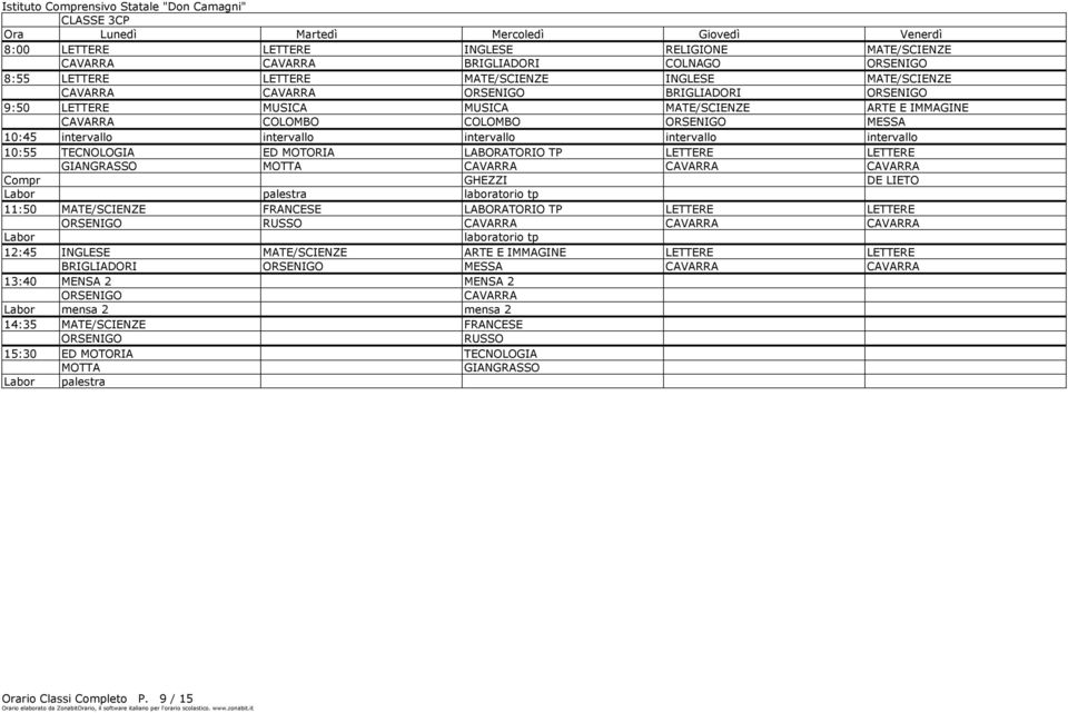 CAVARRA Compr GHEZZI DE LIETO laboratorio tp 11:50 MATE/SCIENZE FRANCESE LABORATORIO TP LETTERE LETTERE ORSENIGO RUSSO CAVARRA CAVARRA CAVARRA 12:45 INGLESE MATE/SCIENZE ARTE E IMMAGINE LETTERE