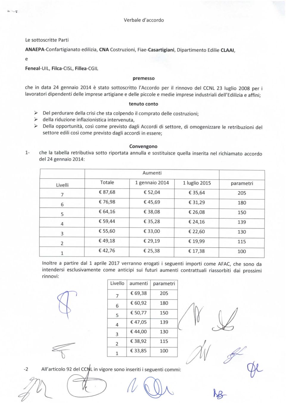 affini; tenuto conto > Del perdurare della crisi che sta colpendo il comprato delle costruzioni; '> della riduzione inflazionistica intervenuta, > Della opportunità, così come previsto dagli Accordi