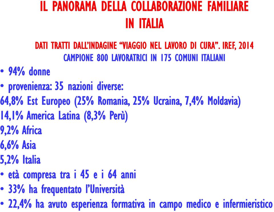 Europeo (25% Romania, 25% Ucraina, 7,4% Moldavia) 14,1% America Latina (8,3% Perù) 9,2% Africa 6,6% Asia 5,2% Italia