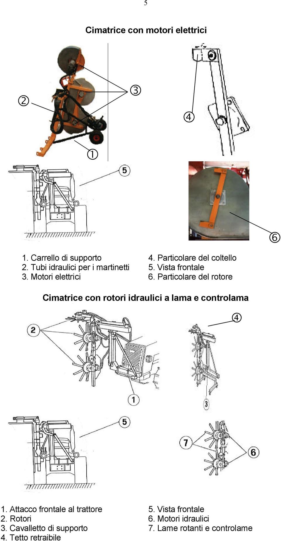 Particolare del rotore Cimatrice con rotori idraulici a lama e controlama 4 1.