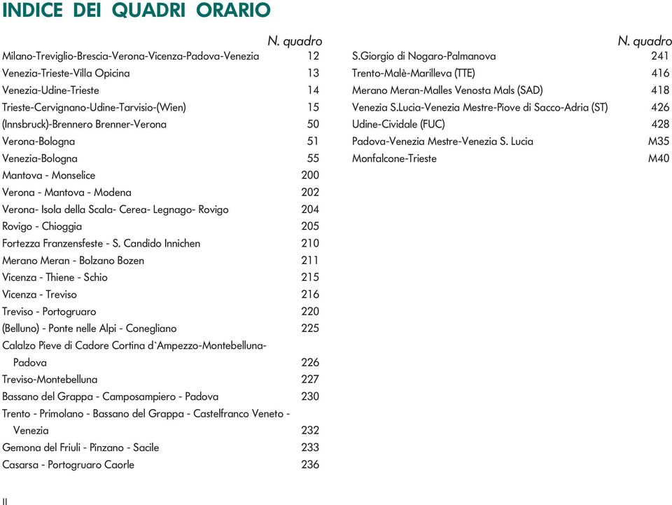 Venezi-Blgn 55 Mnflcne-Trieste M Mntv - Mnselice 2 Vern - Mntv - Mden 22 Vern- Isl dell Scl- Cere- egng- Rvig 2 Rvig - Chiggi 25 Frtezz Frnzensfeste - S Cndid Innichen 2 Mern Mern - Blzn Bzen 2