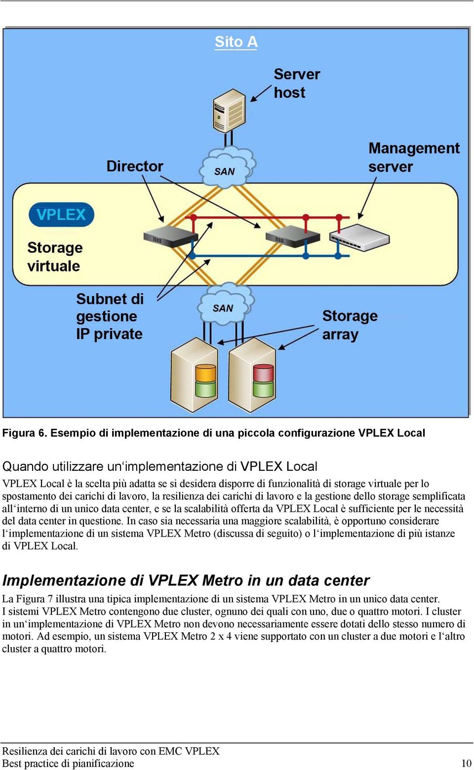 storage virtuale per lo spostamento dei carichi di lavoro, la resilienza dei carichi di lavoro e la gestione dello storage semplificata all interno di un unico data center, e se la scalabilità