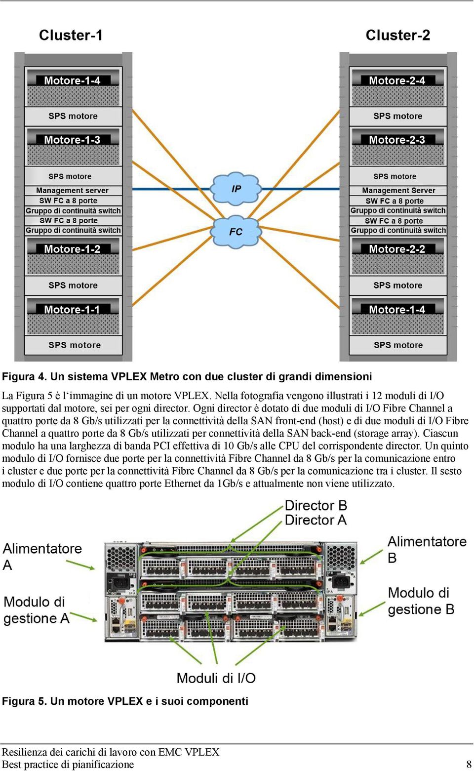 Ogni director è dotato di due moduli di I/O Fibre Channel a quattro porte da 8 Gb/s utilizzati per la connettività della SAN front-end (host) e di due moduli di I/O Fibre Channel a quattro porte da 8