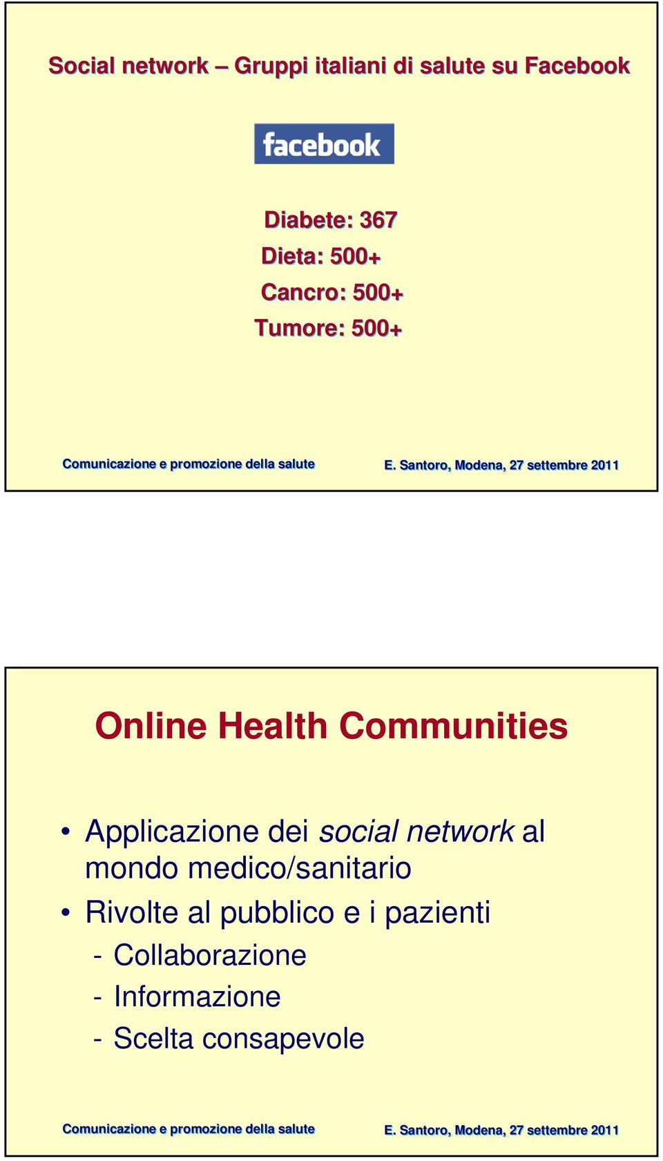 Applicazione dei social network al mondo medico/sanitario Rivolte al