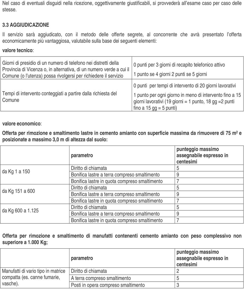 elementi: valore tecnico: Giorni di presidio di un numero di telefono nei distretti della Provincia di Vicenza o, in alternativa, di un numero verde a cui il Comune (o l utenza) possa rivolgersi per