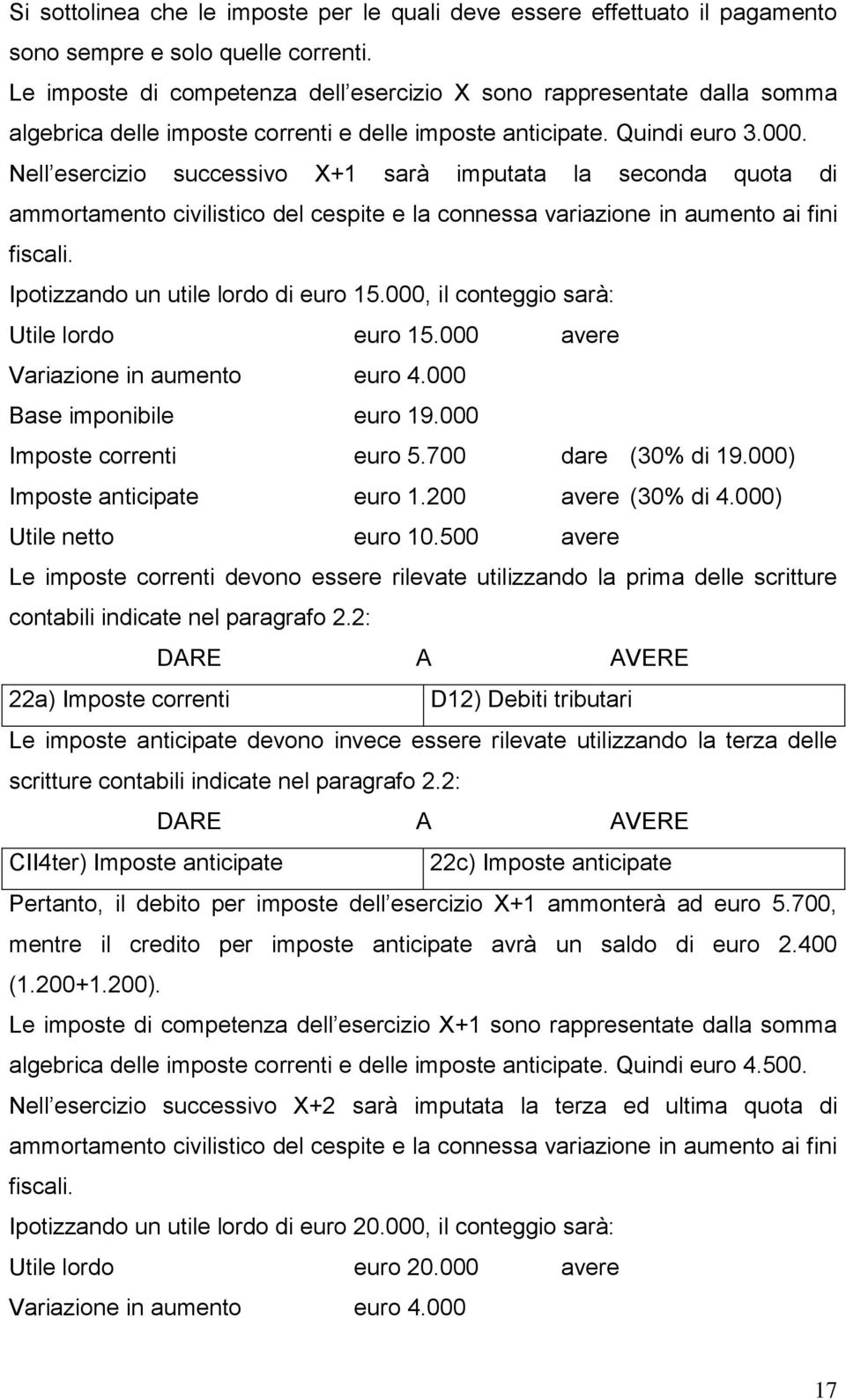 Nell esercizio successivo X+1 sarà imputata la seconda quota di ammortamento civilistico del cespite e la connessa variazione in aumento ai fini fiscali. Ipotizzando un utile lordo di euro 15.