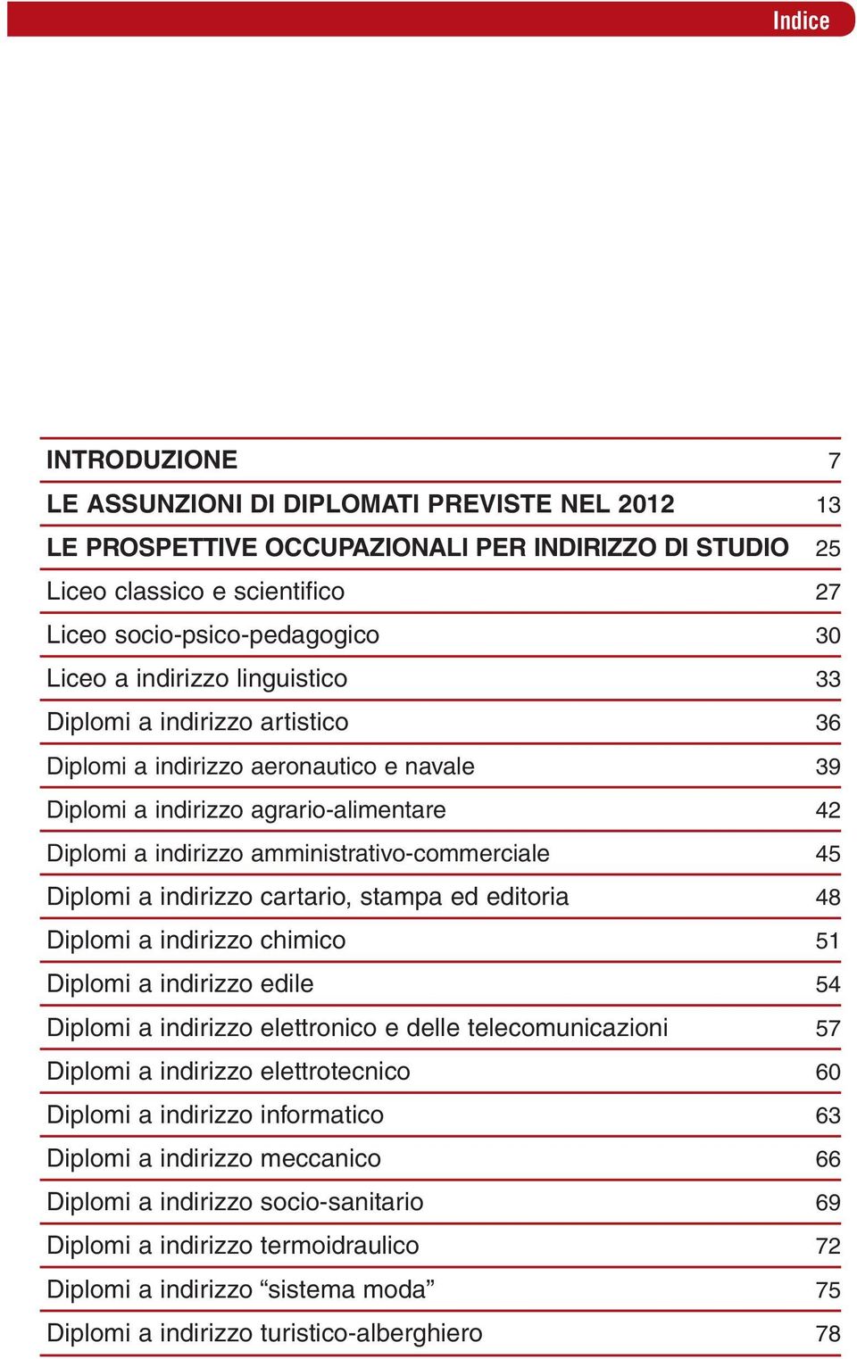 Diplomi a indirizzo cartario, stampa ed editoria 48 Diplomi a indirizzo chimico 51 Diplomi a indirizzo edile 54 Diplomi a indirizzo elettronico e delle telecomunicazioni 57 Diplomi a indirizzo