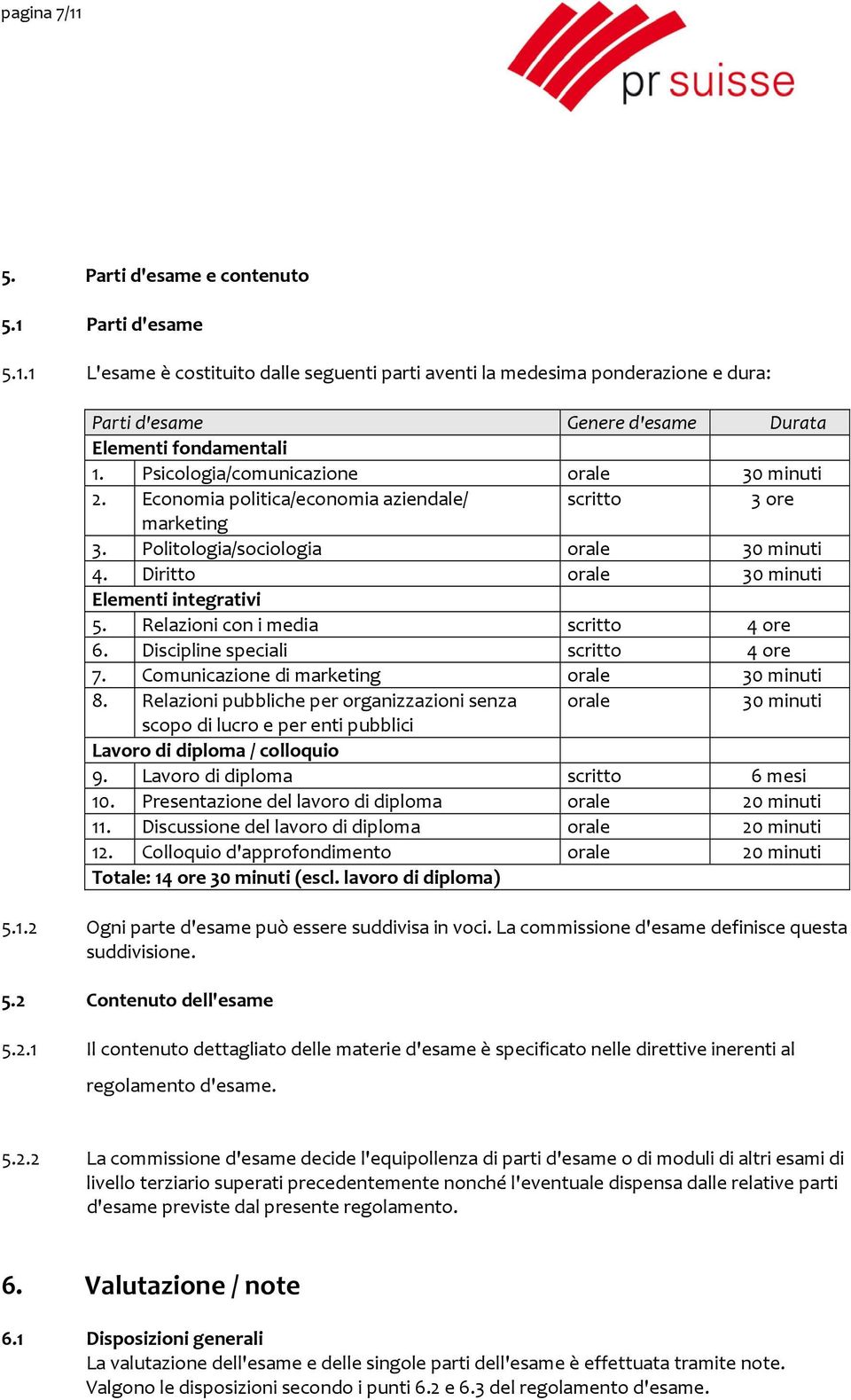 Relazioni con i media scritto 4 ore 6. Discipline speciali scritto 4 ore 7. Comunicazione di marketing orale 30 minuti 8.