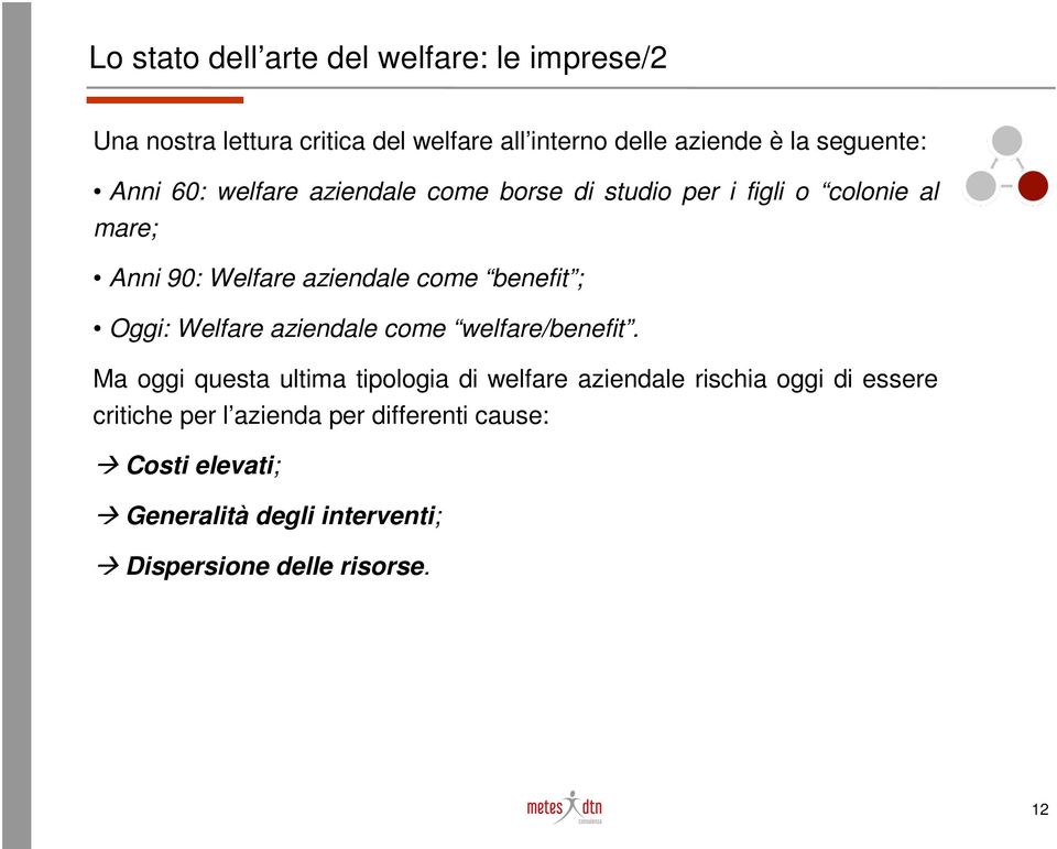 benefit ; Oggi: Welfare aziendale come welfare/benefit.