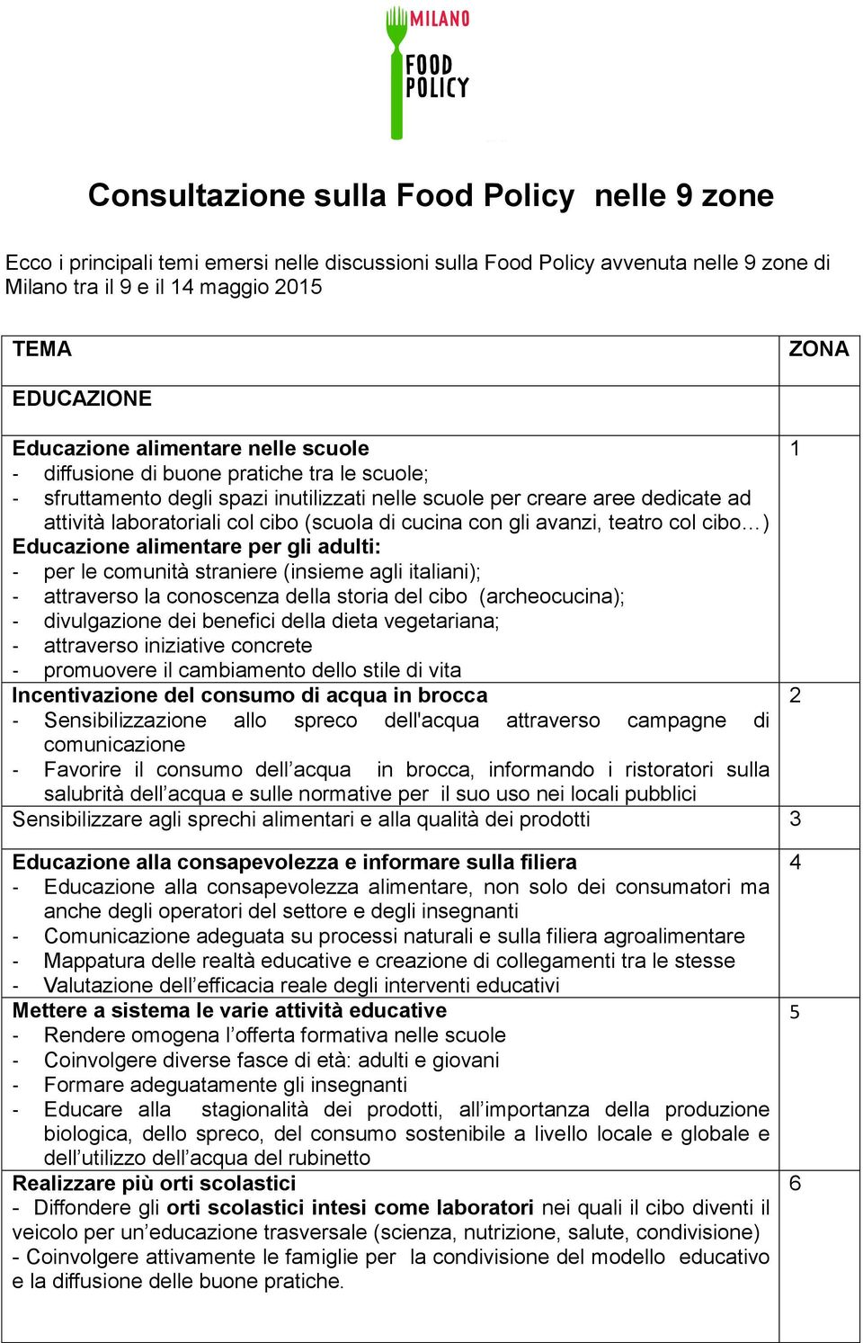 cucina con gli avanzi, teatro col cibo ) Educazione alimentare per gli adulti: - per le comunità straniere (insieme agli italiani); - attraverso la conoscenza della storia del cibo (archeocucina); -