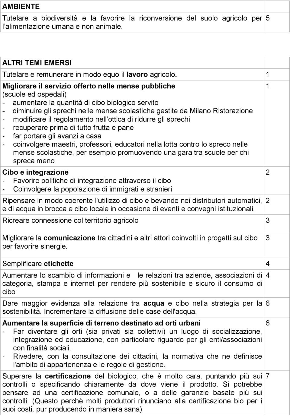 Ristorazione - modificare il regolamento nell ottica di ridurre gli sprechi - recuperare prima di tutto frutta e pane - far portare gli avanzi a casa - coinvolgere maestri, professori, educatori