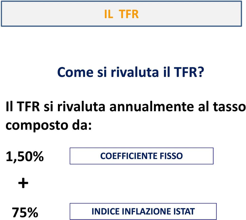 tasso composto da: 1,50% + 75%