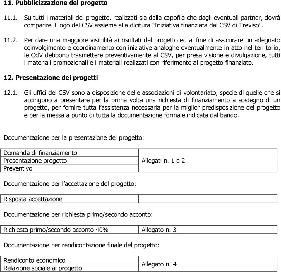 OdV debbono trasmettere preventivamente al CSV, per presa visione e divulgazione, tutti i materiali promozionali e i materiali realizzati con riferimento al progetto finanziato. 12.