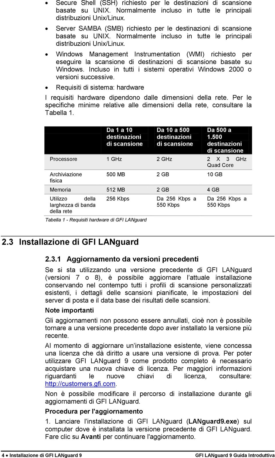 Windows Management Instrumentation (WMI) richiesto per eseguire la scansione di destinazioni di scansione basate su Windows. Incluso in tutti i sistemi operativi Windows 2000 o versioni successive.