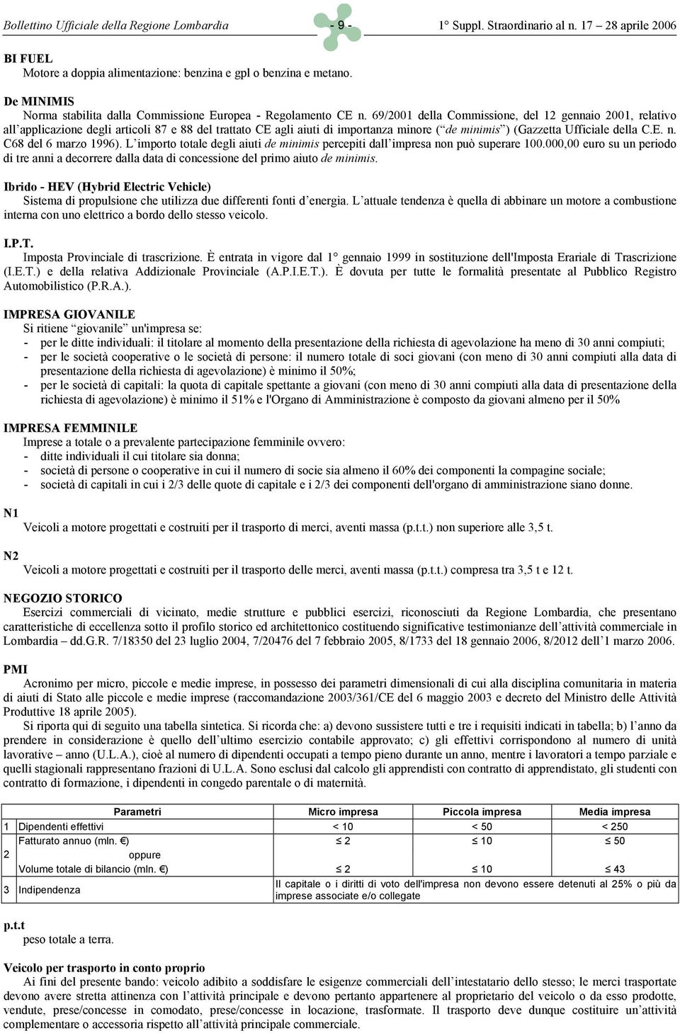 69/2001 della Commissione, del 12 gennaio 2001, relativo all applicazione degli articoli 87 e 88 del trattato CE agli aiuti di importanza minore ( de minimis ) (Gazzetta Ufficiale della C.E. n.