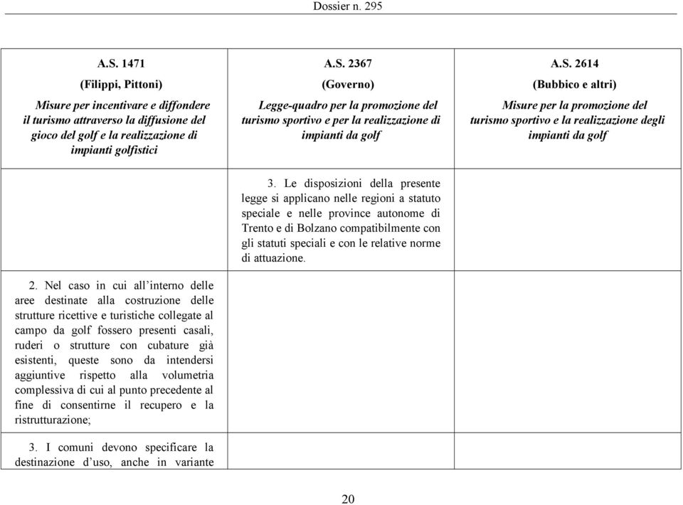 Nel caso in cui all interno delle aree destinate alla costruzione delle strutture ricettive e turistiche collegate al campo da golf fossero presenti casali, ruderi o strutture con cubature già