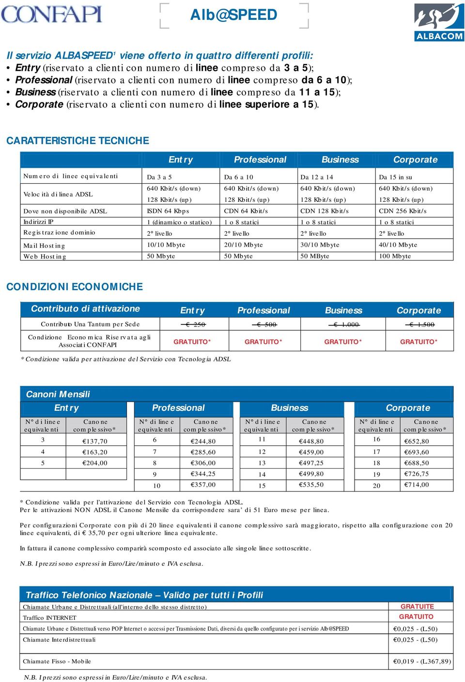 CARATTERISTICHE TECNICHE Entry Professional Business Corporate Num ero di linee equi valenti Da 3 a 5 Da 6 a 10 Da 12 a 14 Da 15 in su Veloc ità di linea ADSL Dove non disponibile ADSL ISDN 64 Kbps