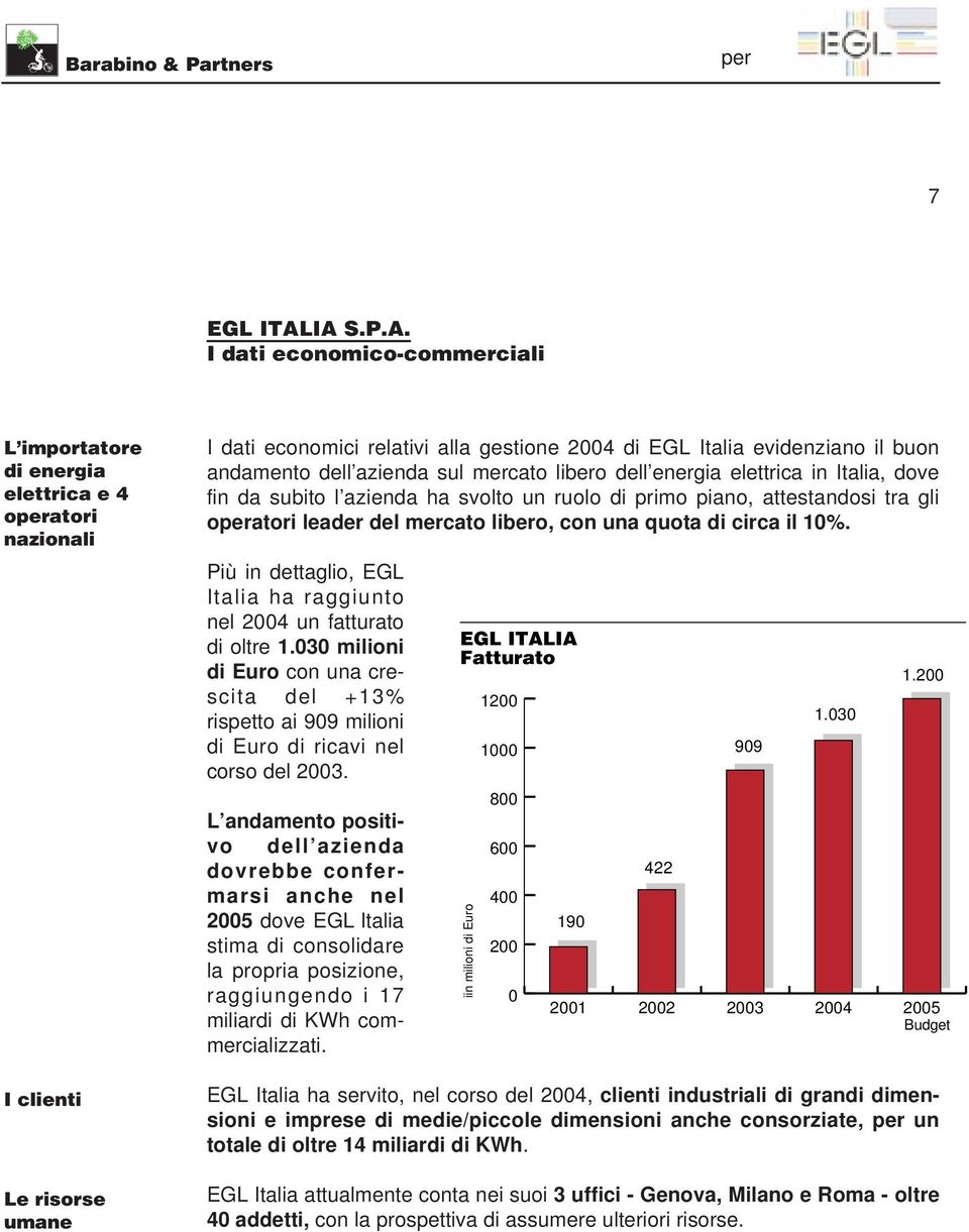 una quota di circa il 10%. Più in dettaglio, EGL Italia ha raggiunto nel 2004 un fatturato di oltre 1.