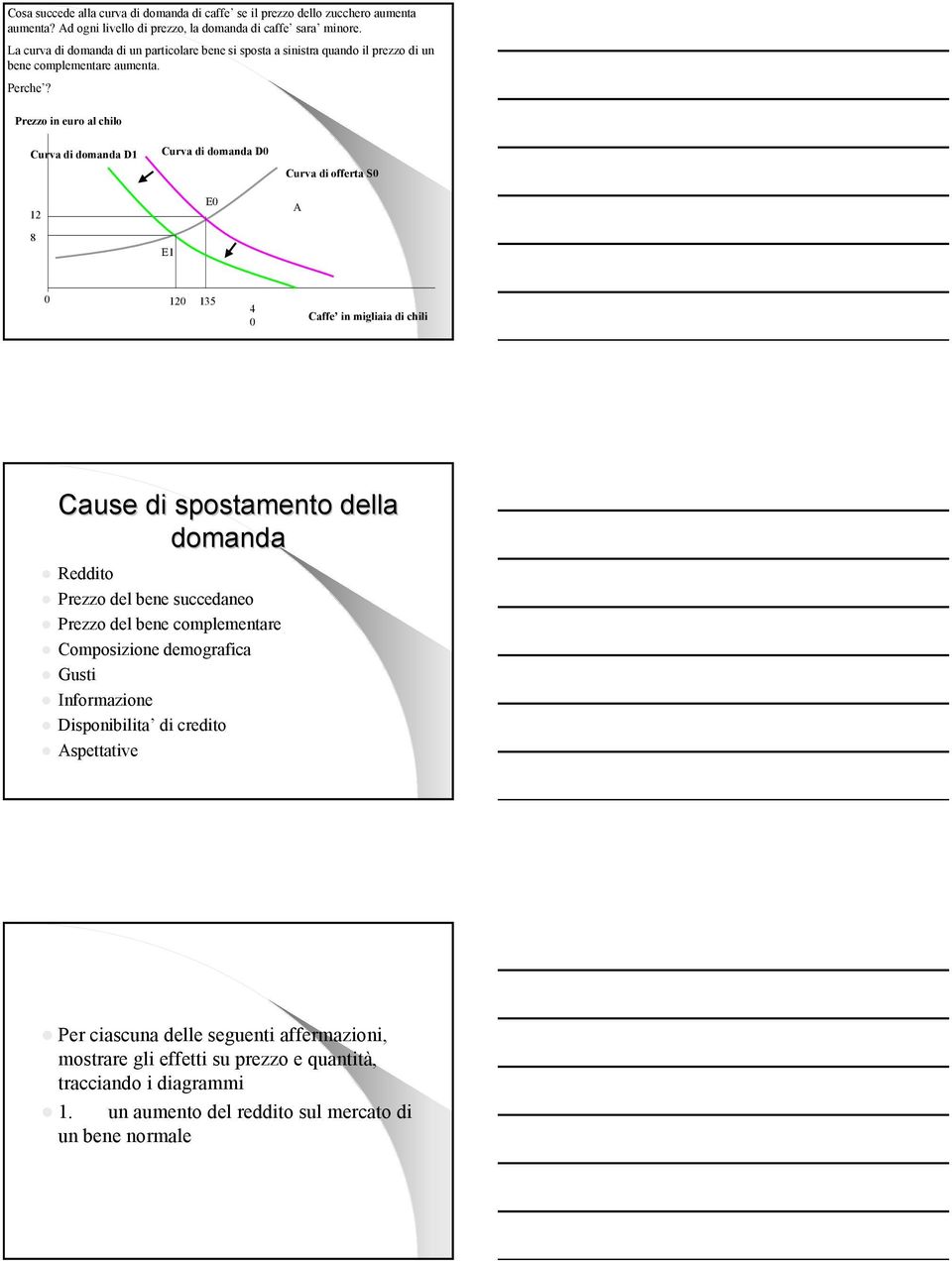 al chilo Curva di domanda D Curva di offerta S 12 8 E 12 135 4 Caffe in migliaia di chili Cause di spostamento della domanda Reddito Prezzo del bene succedaneo Prezzo del bene