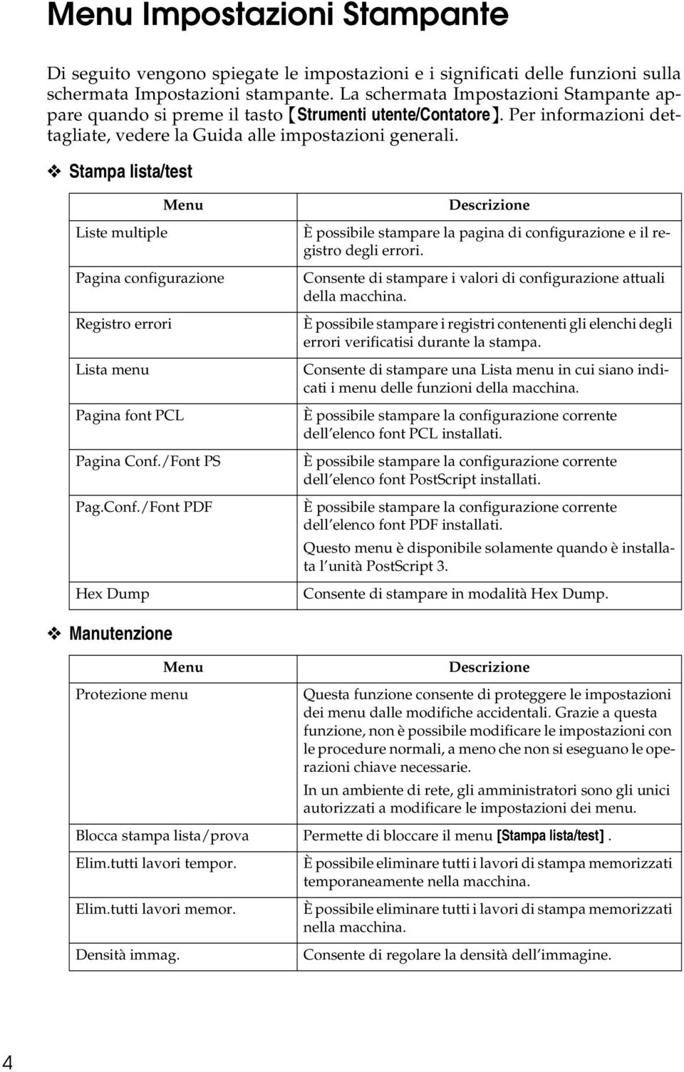 Stampa lista/test Menu Liste multiple Pagina configurazione Registro errori Lista menu Pagina font PCL Pagina Conf.