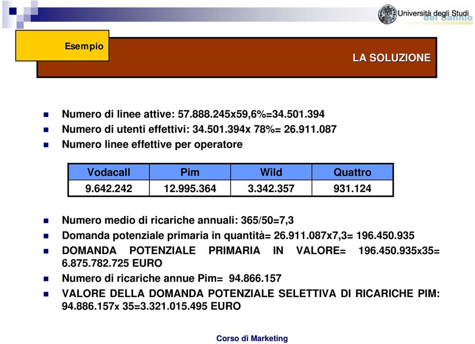 124 Numero medio di ricariche annuali: 365/50=7,3 Domanda potenziale primaria in quantità= 26.911.087x7,3= 196.450.