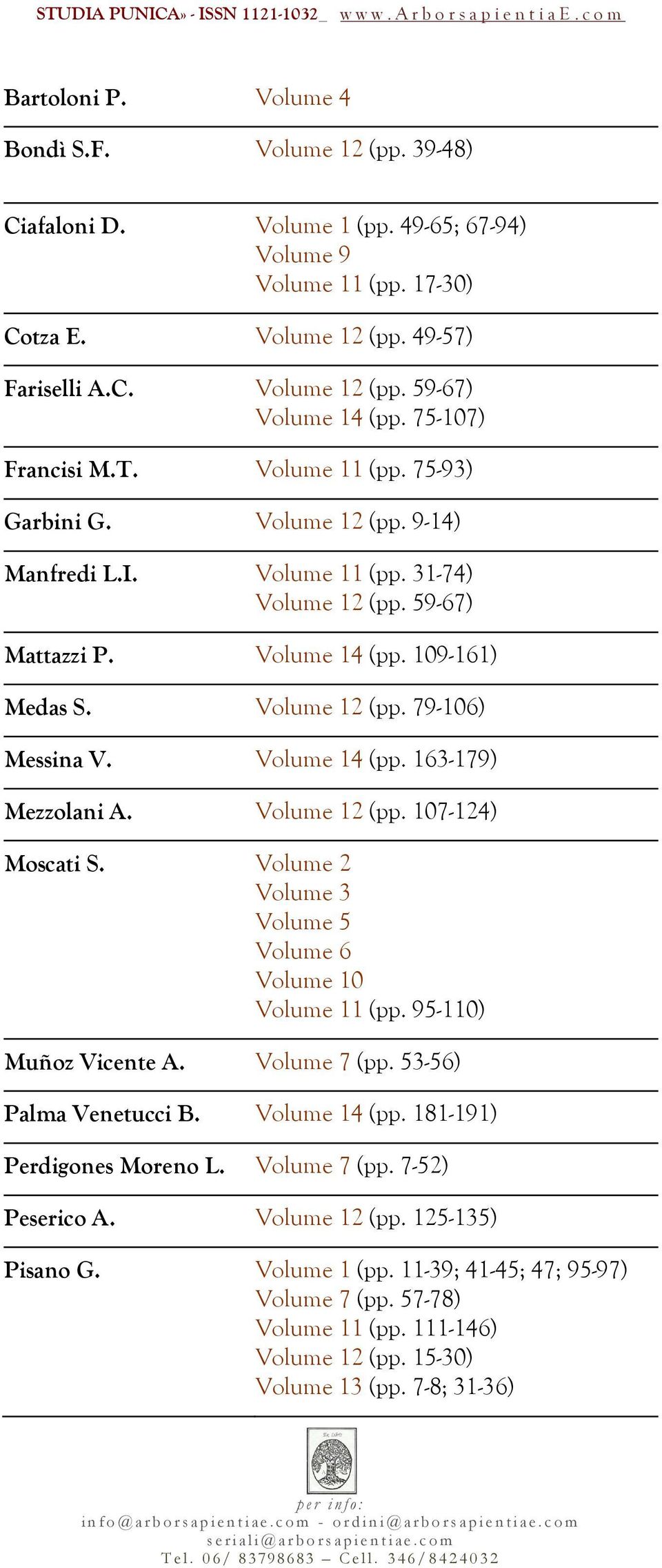 Volume 14 (pp. 163-179) Mezzolani A. Volume 12 (pp. 107-124) Moscati S. Volume 2 Volume 3 Volume 5 Volume 6 Volume 10 Volume 11 (pp. 95-110) Muñoz Vicente A. Volume 7 (pp. 53-56) Palma Venetucci B.