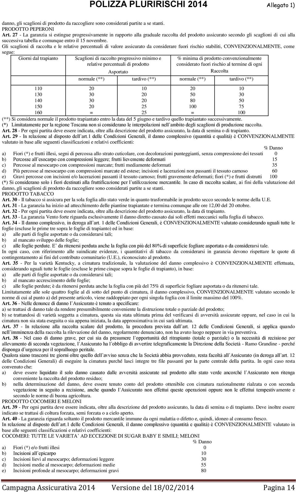 Gli scaglioni di raccolta e le relative percentuali di valore assicurato da considerare fuori rischio stabiliti, CONVENZIONALMENTE, come segue: Giorni dal trapianto Scaglioni di raccolto progressivo