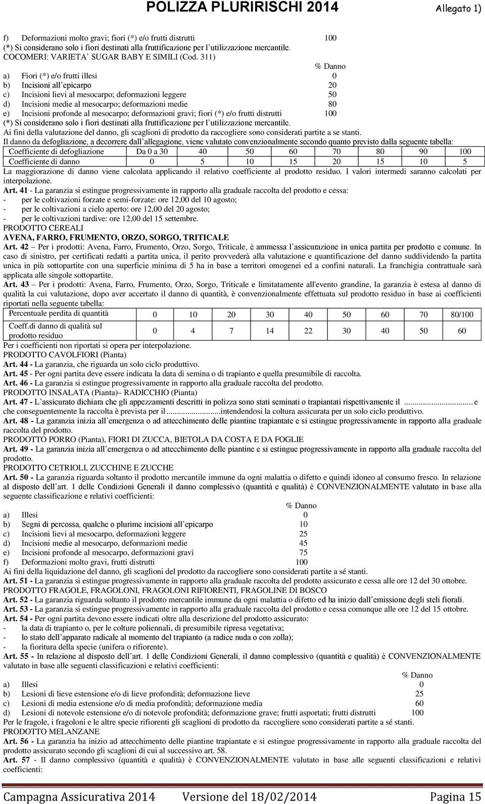 311) a) Fiori (*) e/o frutti illesi 0 b) Incisioni all epicarpo 20 c) Incisioni lievi al mesocarpo; deformazioni leggere 50 d) Incisioni medie al mesocarpo; deformazioni medie 80 e) Incisioni