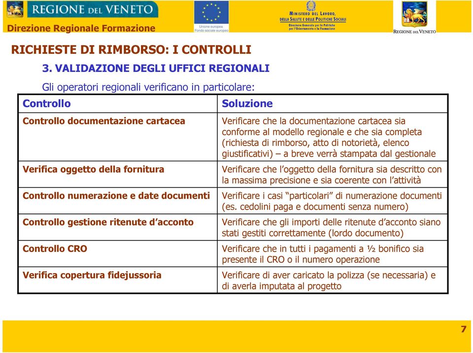 (richiesta di rimborso, atto di notorietà, elenco giustificativi) a breve verrà stampata dal gestionale Verificare che l oggetto della fornitura sia descritto con la massima precisione e sia coerente