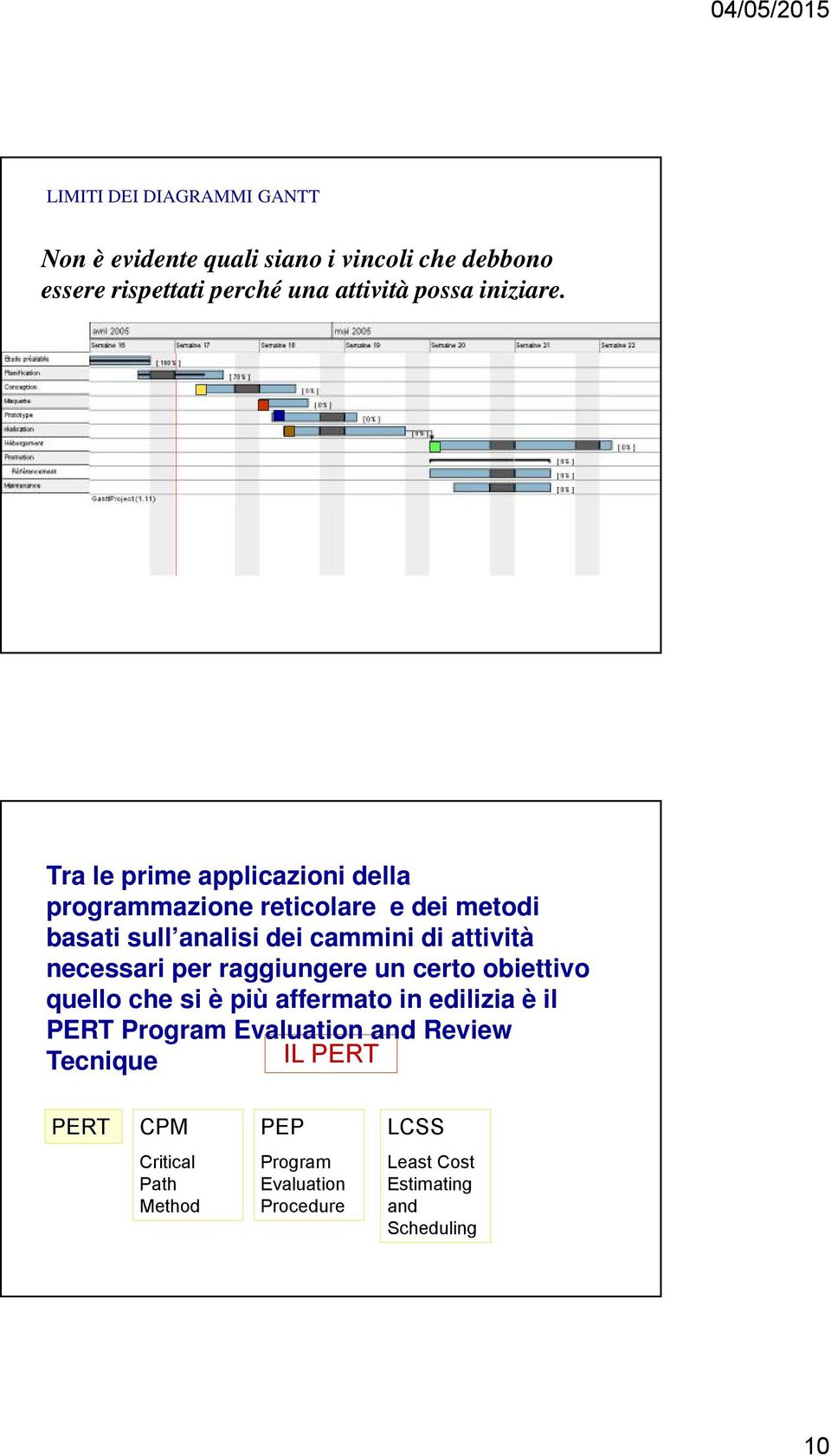 Tra le prime applicazioni della programmazione reticolare e dei metodi basati sull analisi dei cammini di attività