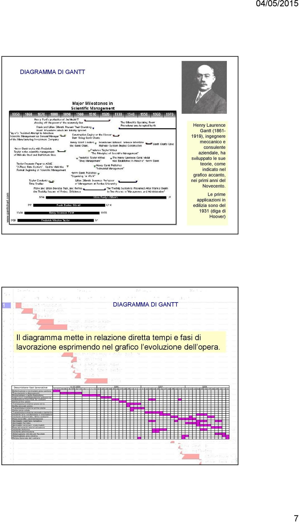 ganttchart.