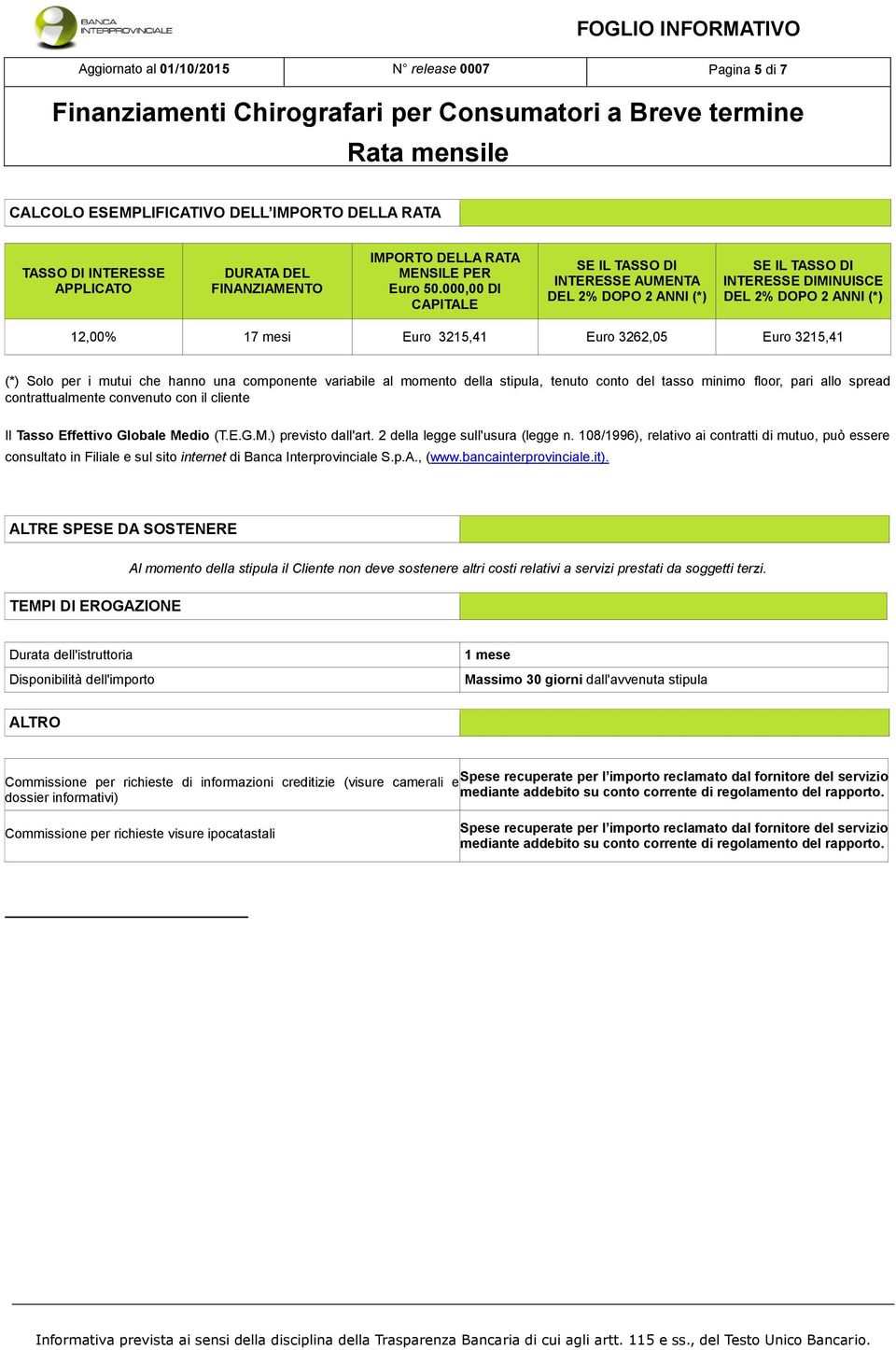 per i mutui che hanno una componente variabile al momento della stipula, tenuto conto del tasso minimo floor, pari allo spread contrattualmente convenuto con il cliente Il Tasso Effettivo Globale