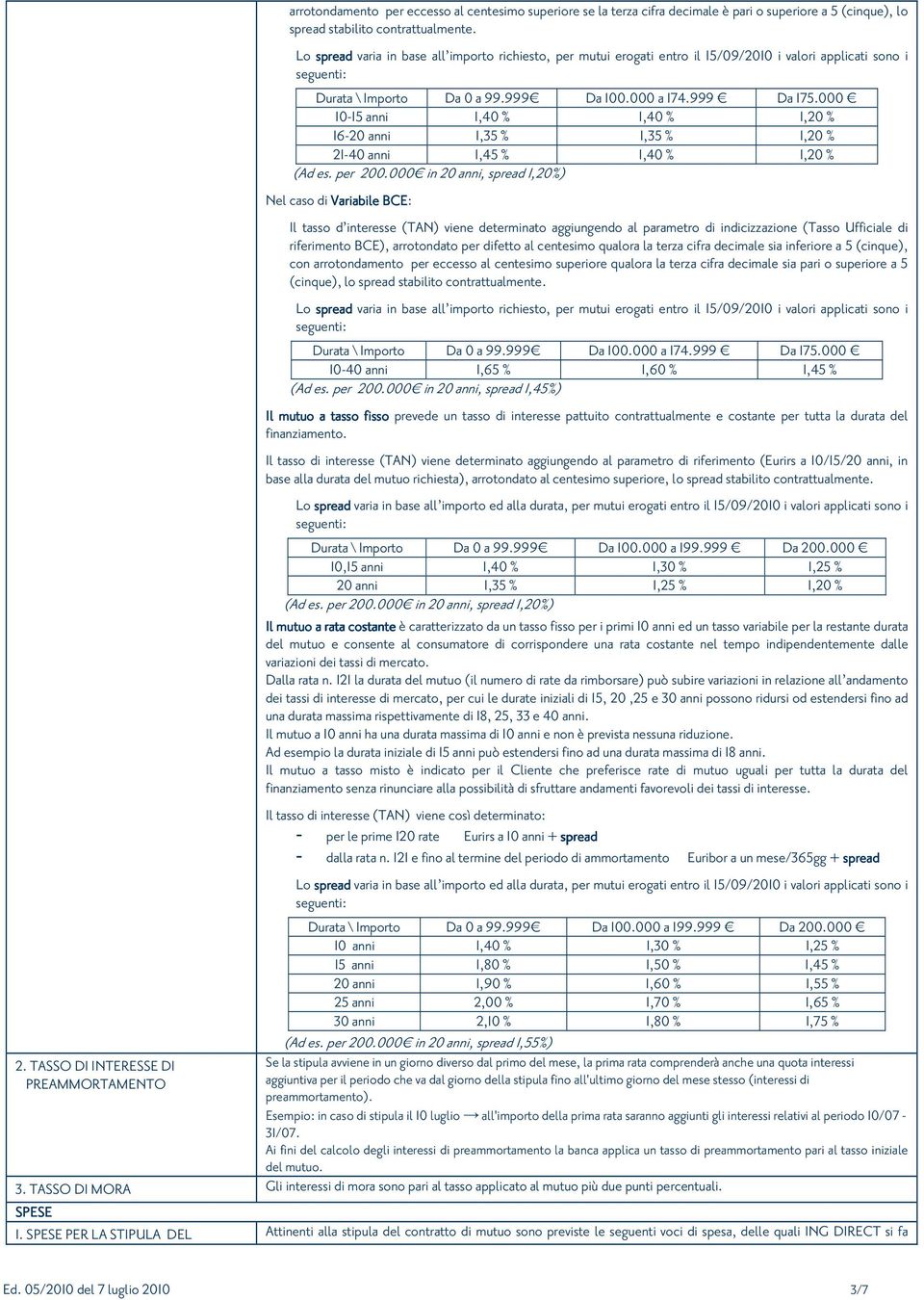 000 10-15 anni 1,40 % 1,40 % 1,20 % 16-20 anni 1,35 % 1,35 % 1,20 % 21-40 anni 1,45 % 1,40 % 1,20 % (Ad es. per 200.