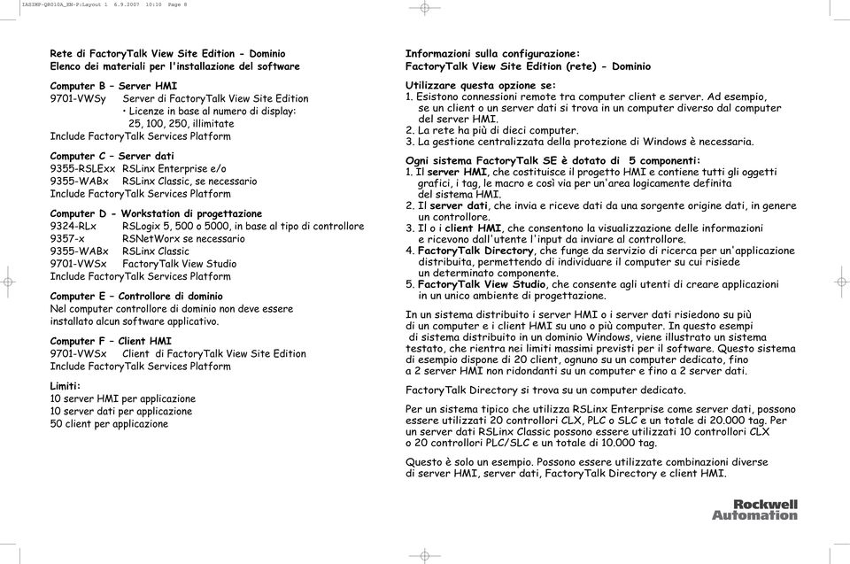 illimitate 955-RSLExx RSLinx Enterprise e/o 955-Wx RSLinx Classic, se necessario 9-RLx RS 5, 500 o 5000, in base al tipo di controllore 957-x RSNetWorx se necessario 955-Wx RSLinx Classic Computer E
