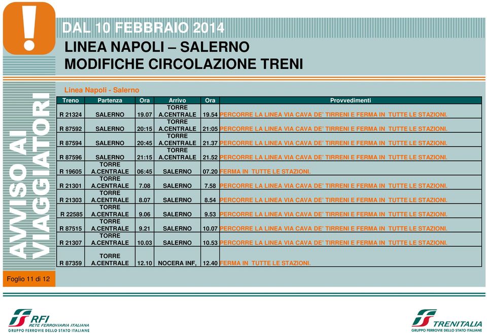 20 R 21301 A. 7.08 SALERNO 7.58 R 21303 A. 8.07 SALERNO 8.54 R 22585 A. 9.06 SALERNO 9.