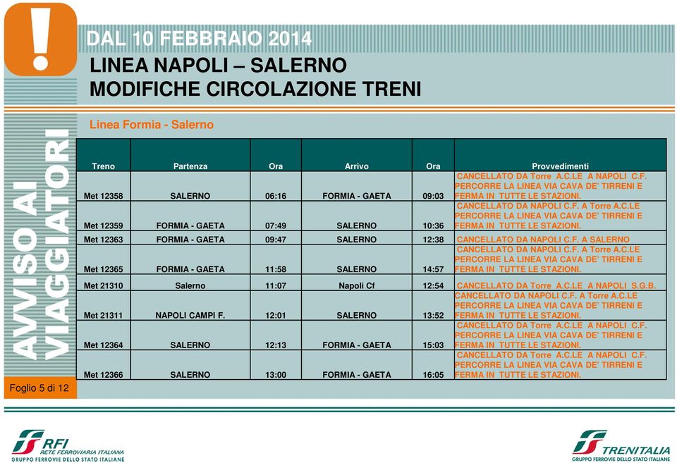 C.LE A S.G.B. Met 21311 CAMPI F. 12:01 SALERNO 13:52 CANCELLATO DA C.F. A Torre A.C.LE Met 12364 SALERNO 12:13 FORMIA - GAETA 15:03 CANCELLATO DA Torre A.C.LE A C.F. Met 12366 SALERNO 13:00 FORMIA - GAETA 16:05 CANCELLATO DA Torre A.