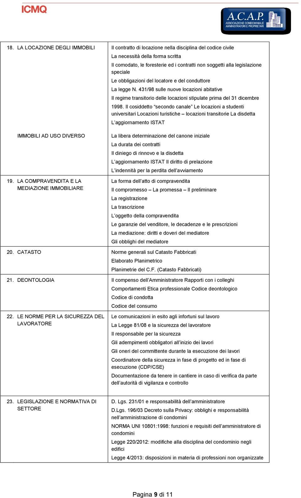 Il cosiddetto secondo canale Le locazioni a studenti universitari Locazioni turistiche locazioni transitorie La disdetta L aggiornamento ISTAT IMMOBILI AD USO DIVERSO 19.